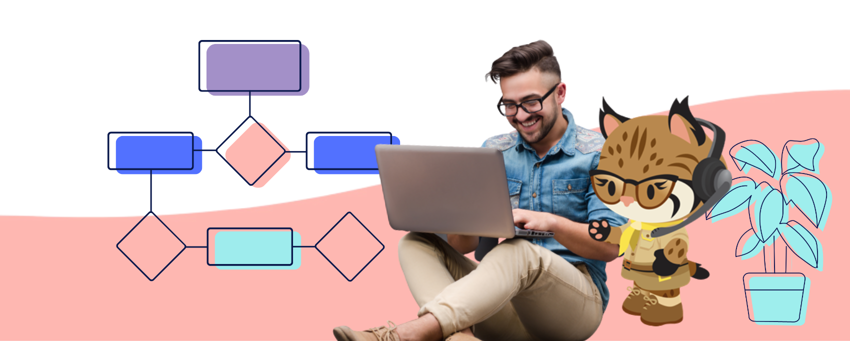 CTI for Salesforce Developers: Best Practices and APIs
